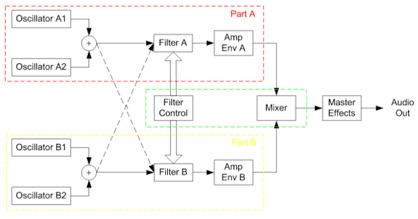 Diagram.png